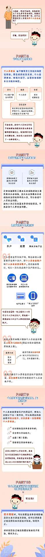 退休多领养老金的关键：完善“三大支柱”养老保险布局，提前规划基本、企业与个人养老金(图6)