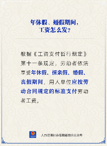 年休假、探亲假、婚丧假工资如何发放？用人单位应依第十一条规定按劳动合同标准足额支付(图1)