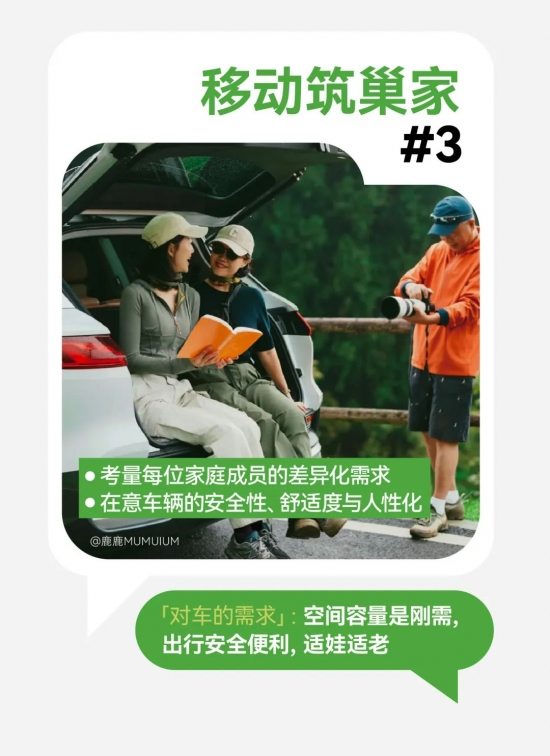 小红书助力汽车品牌用户运营：2024趋势洞察(图9)