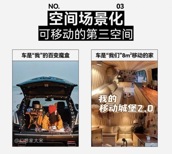 小红书助力汽车品牌用户运营：2024趋势洞察(图24)