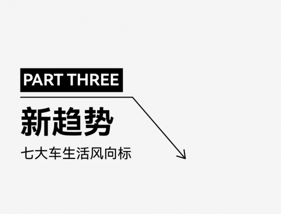 小红书助力汽车品牌用户运营：2024趋势洞察(图14)