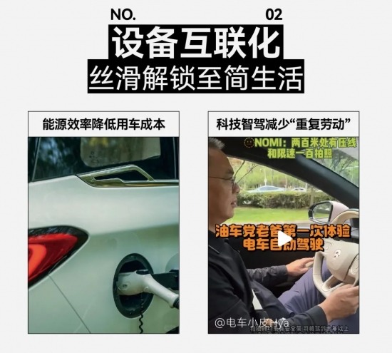 小红书助力汽车品牌用户运营：2024趋势洞察(图20)