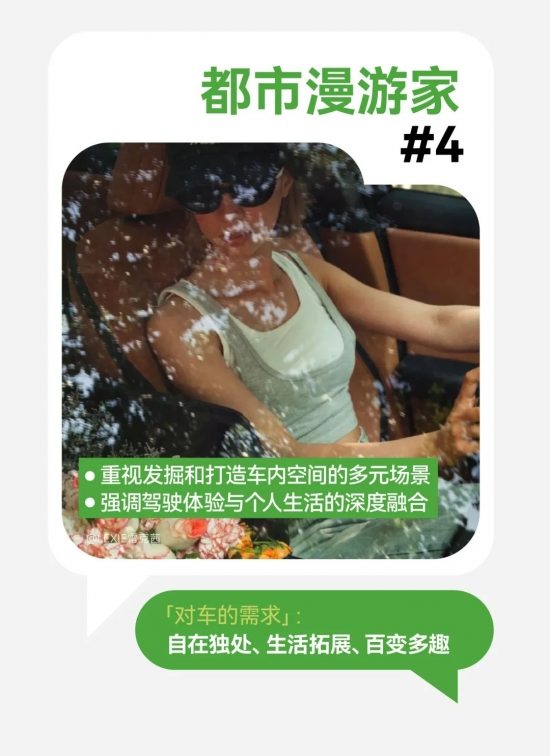 小红书助力汽车品牌用户运营：2024趋势洞察(图10)