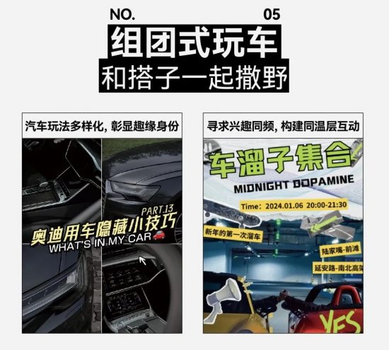 小红书助力汽车品牌用户运营：2024趋势洞察(图32)