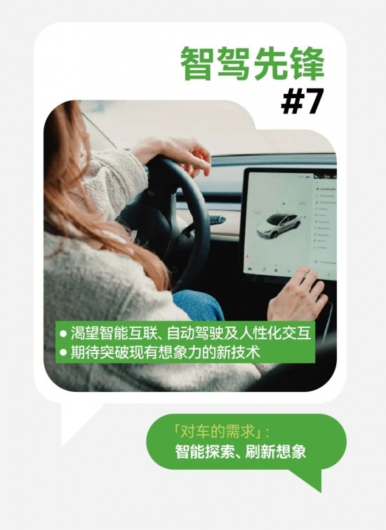 小红书助力汽车品牌用户运营：2024趋势洞察(图13)