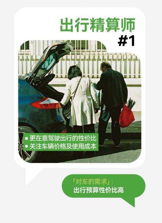 小红书助力汽车品牌用户运营：2024趋势洞察(图7)