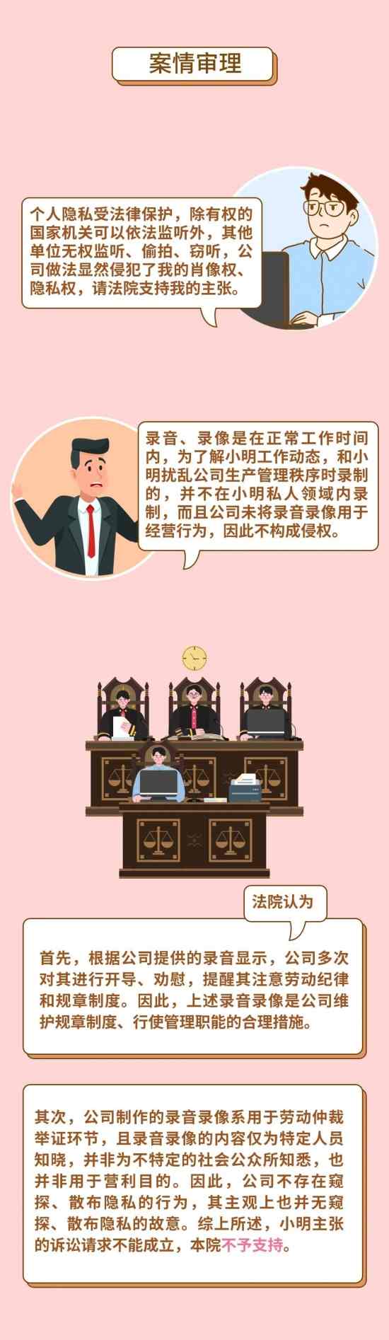 公司谈话偷拍视频违法吗？职场隐私权边界与维权指南(图3)