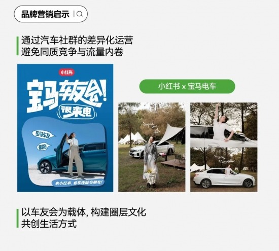 小红书助力汽车品牌用户运营：2024趋势洞察(图34)